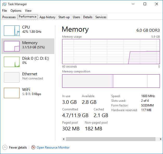 task manager